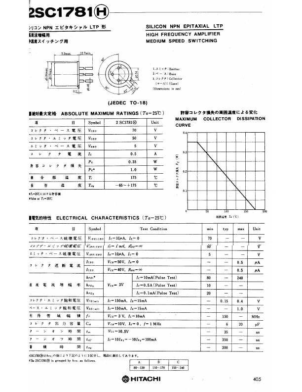 2SC1781