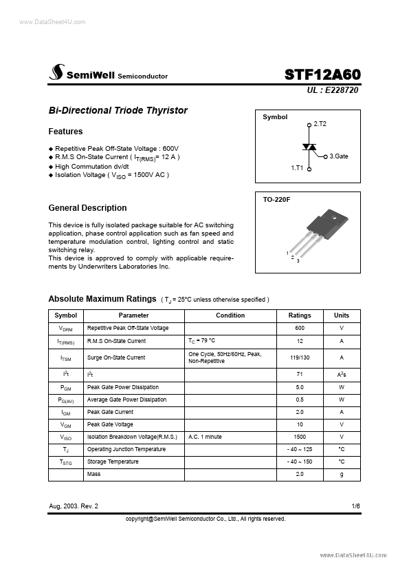 STF12A60