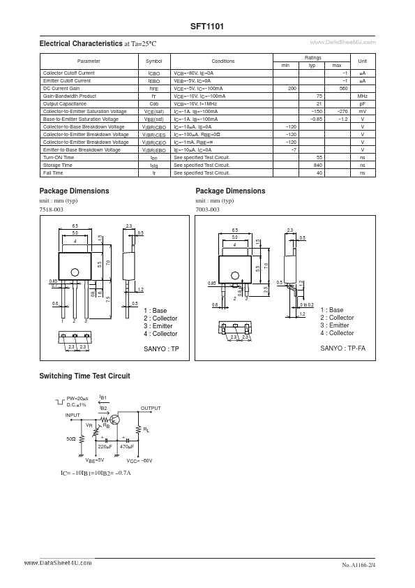 SFT1101