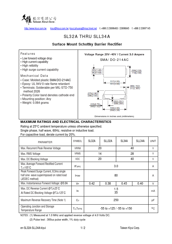 SLL32A