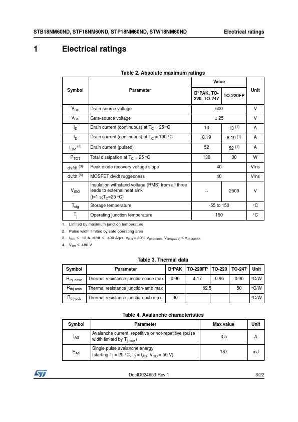 STF18NM60ND