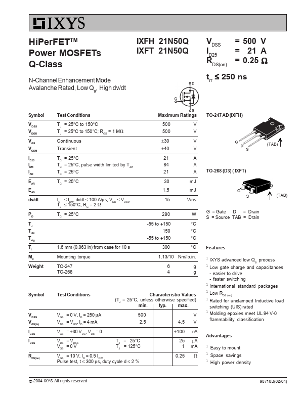 IXFH21N50Q