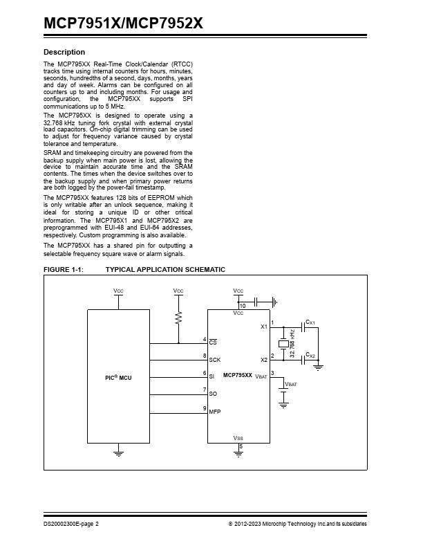 MCP79520