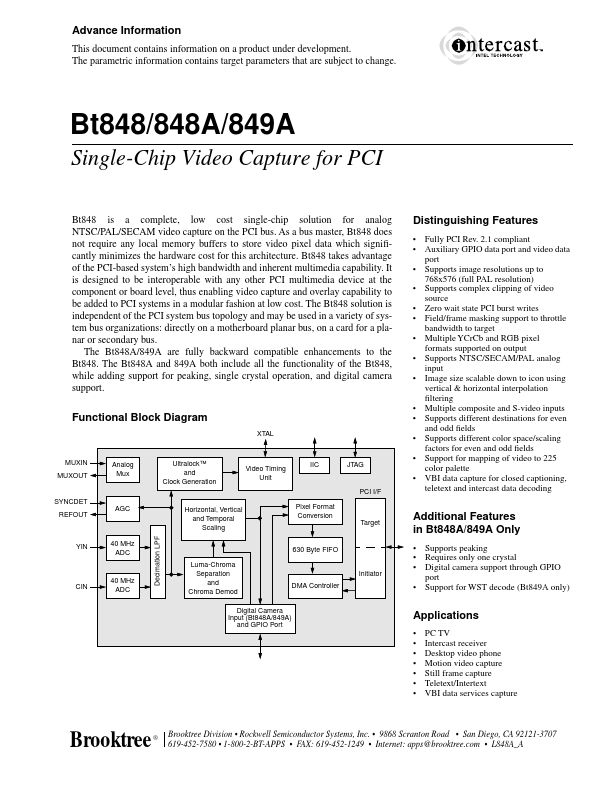 BT848A