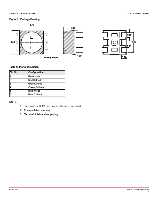 ASMB-TTF2-0B20B