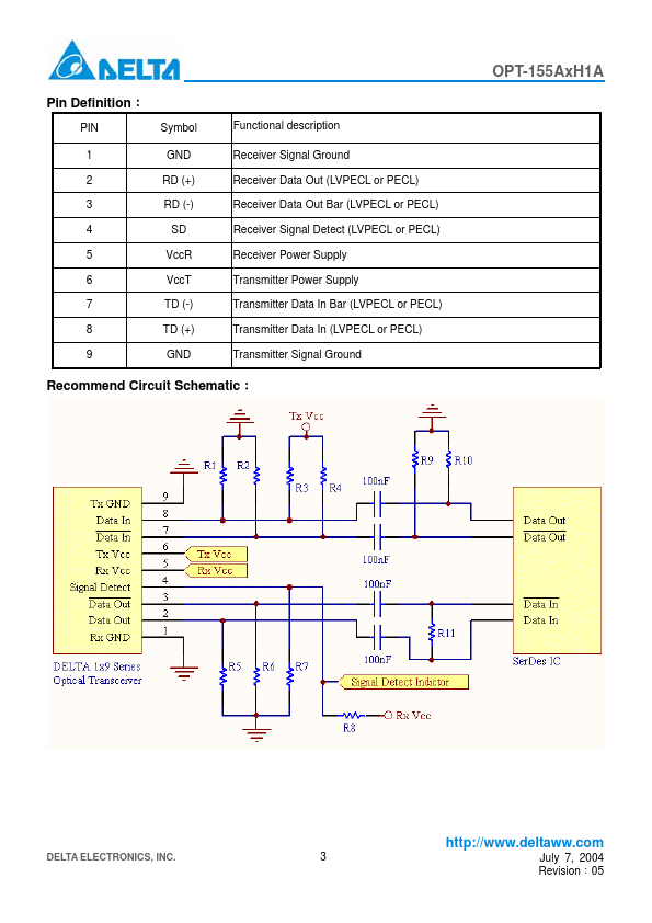 OPT-155A2H1