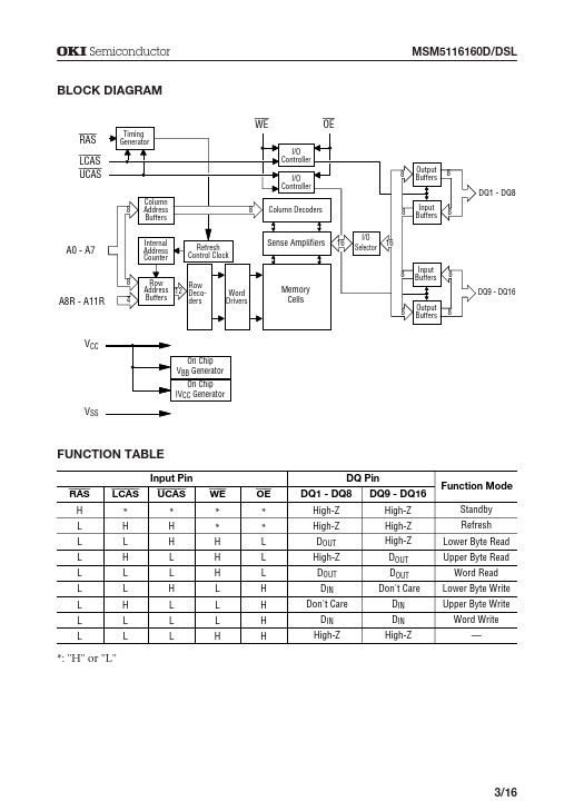 MSM5116160D