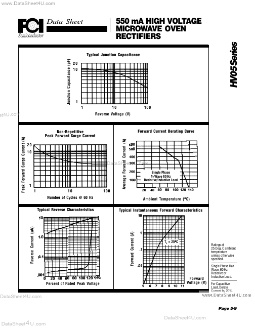 HV05-10