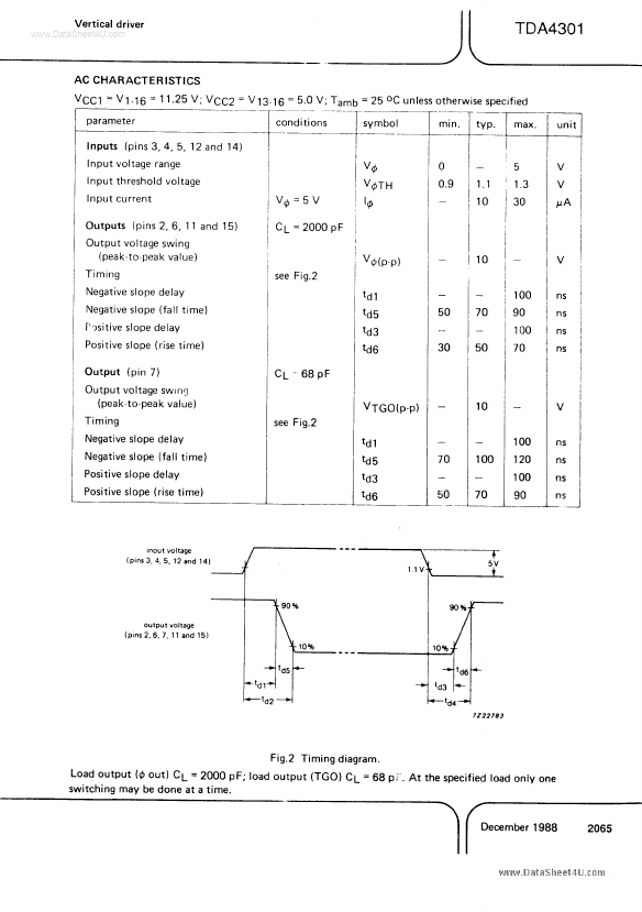 TDA4301