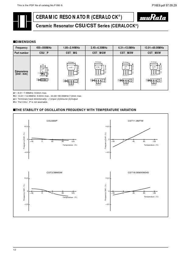 CST16.00MXW040