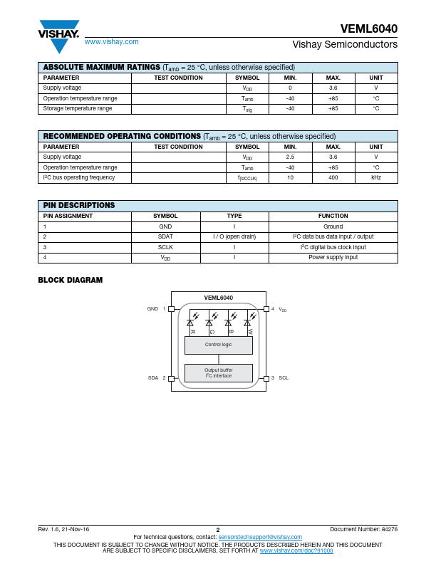 VEML6040