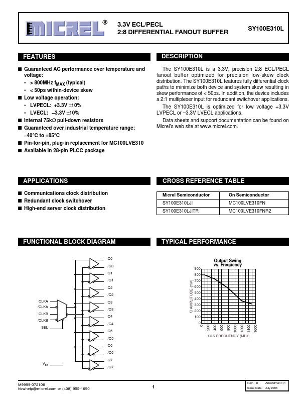 SY100E310L