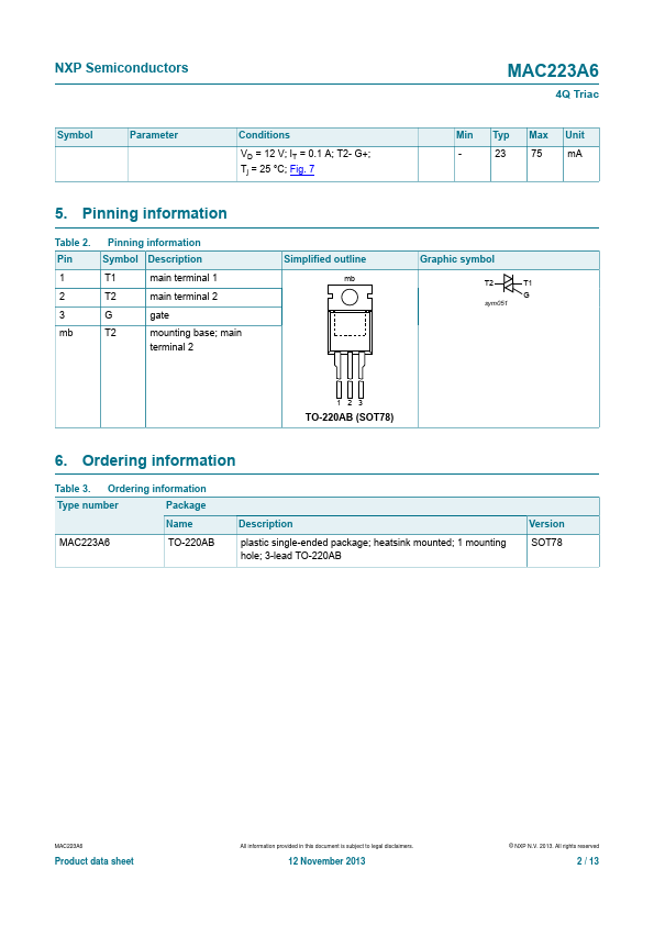 MAC223A6