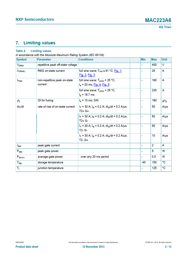 MAC223A6