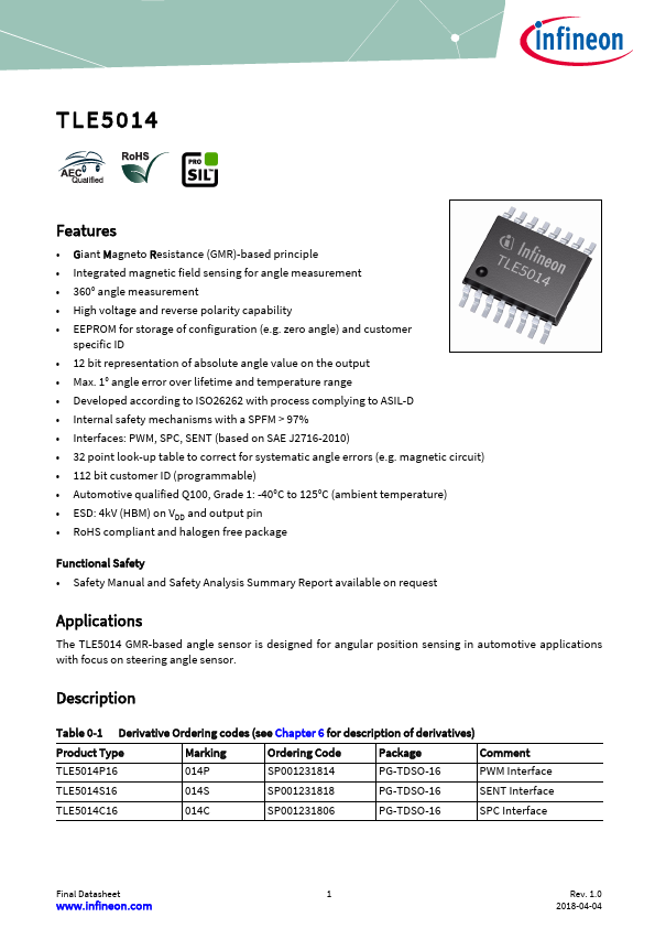 TLE5014