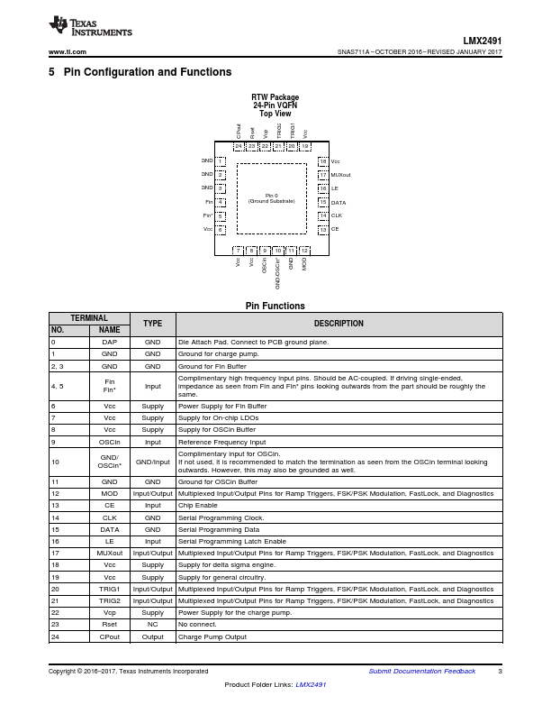 LMX2491