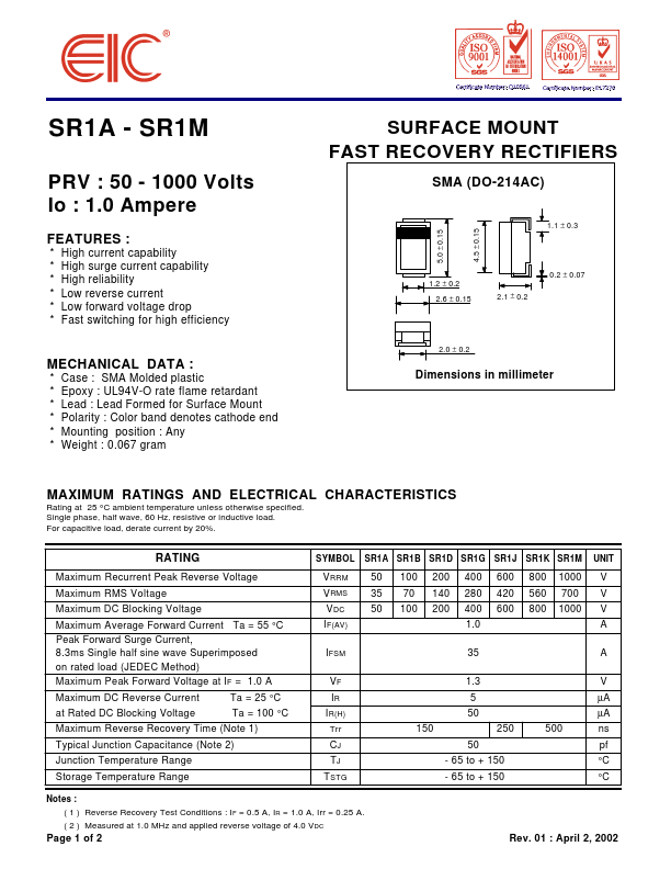 SR1A