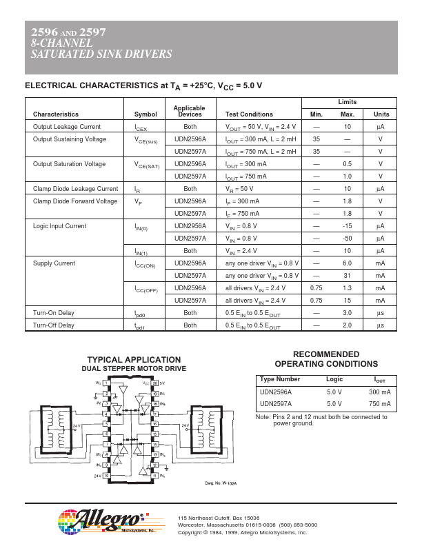 UDQ2596