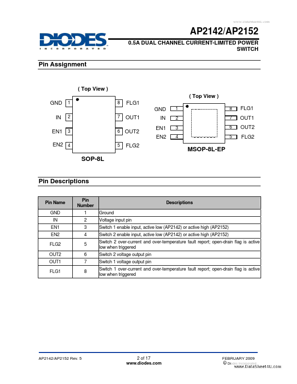 AP2142