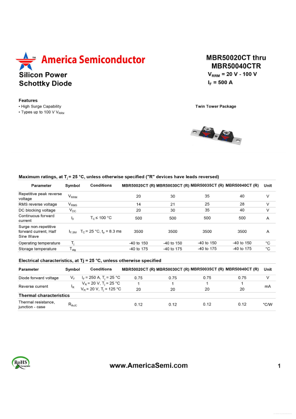 MBR50030CTR