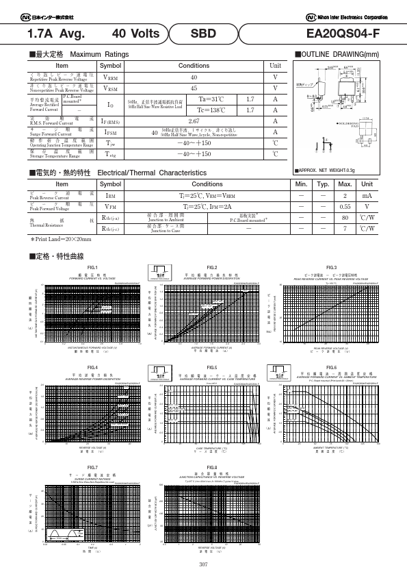 EA20QS04-F