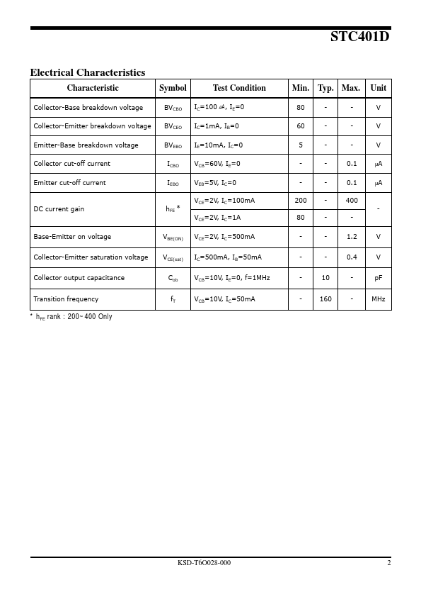 STC401D