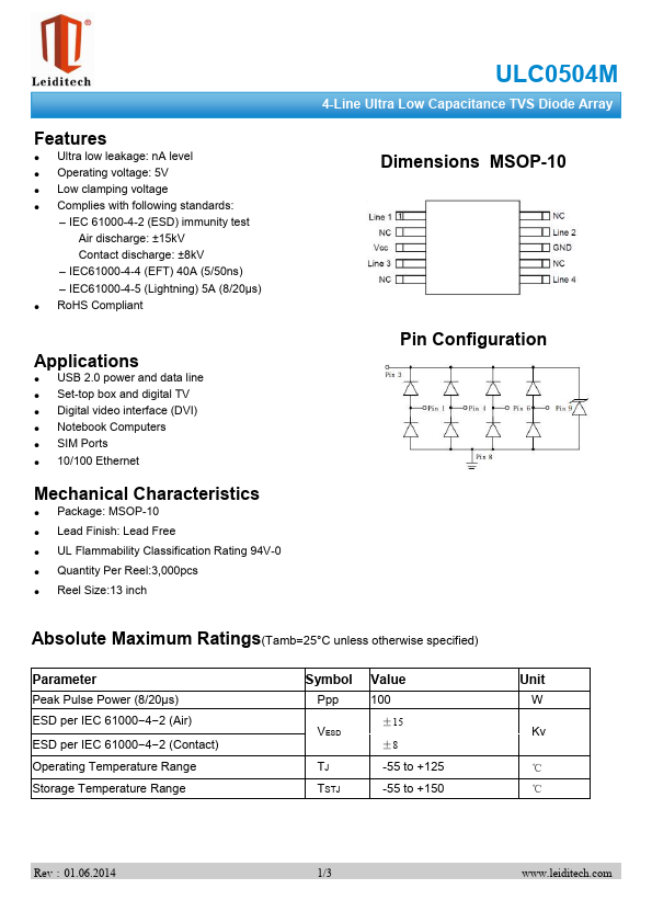 ULC0504M