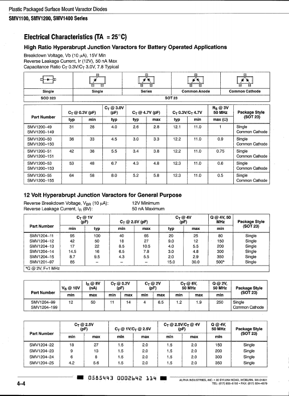 SMV1104