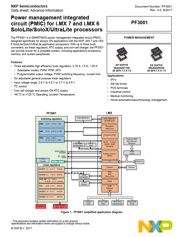 PF3001