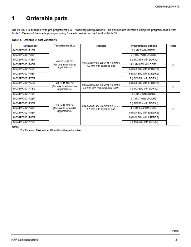 PF3001