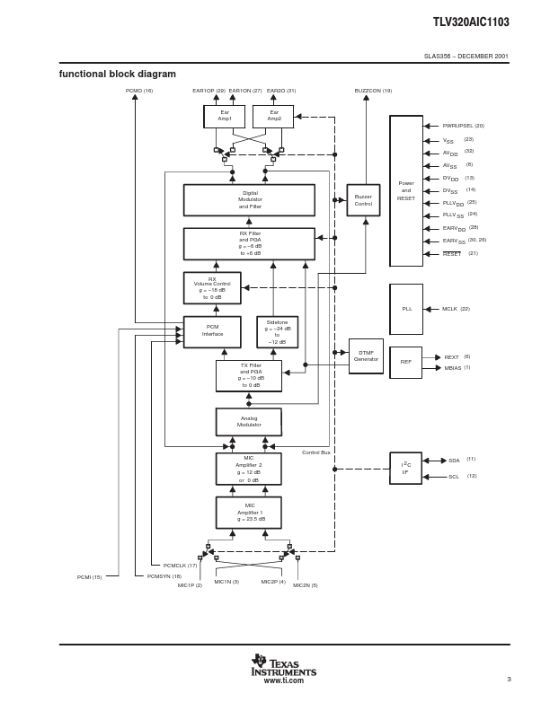 TLV320AIC1103