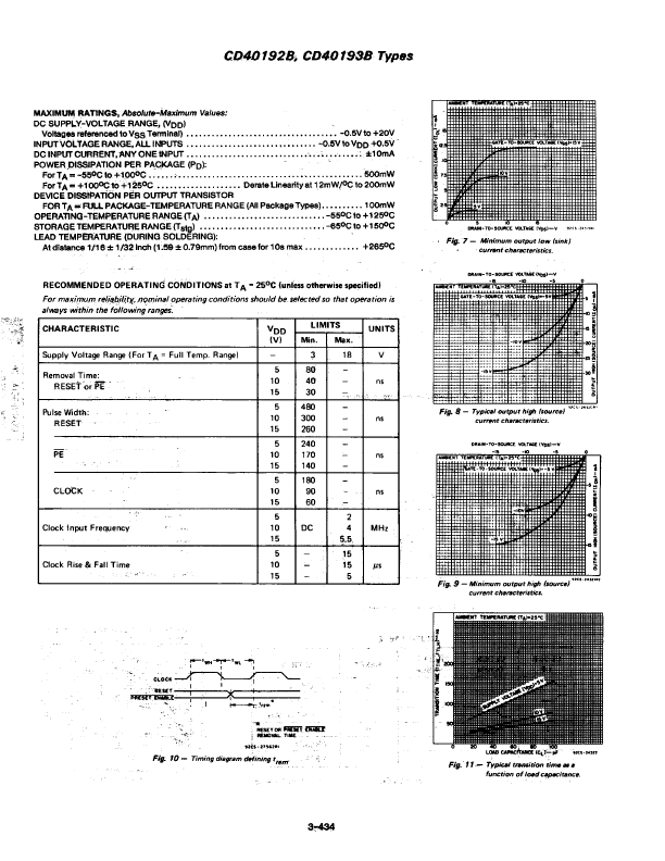 CD40192B