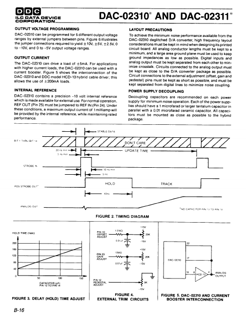 DAC02310