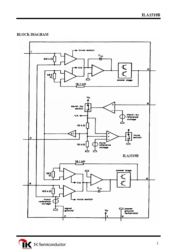 ILA1519B