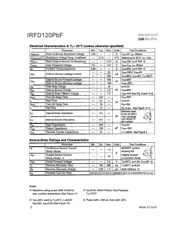 IRFD120PBF