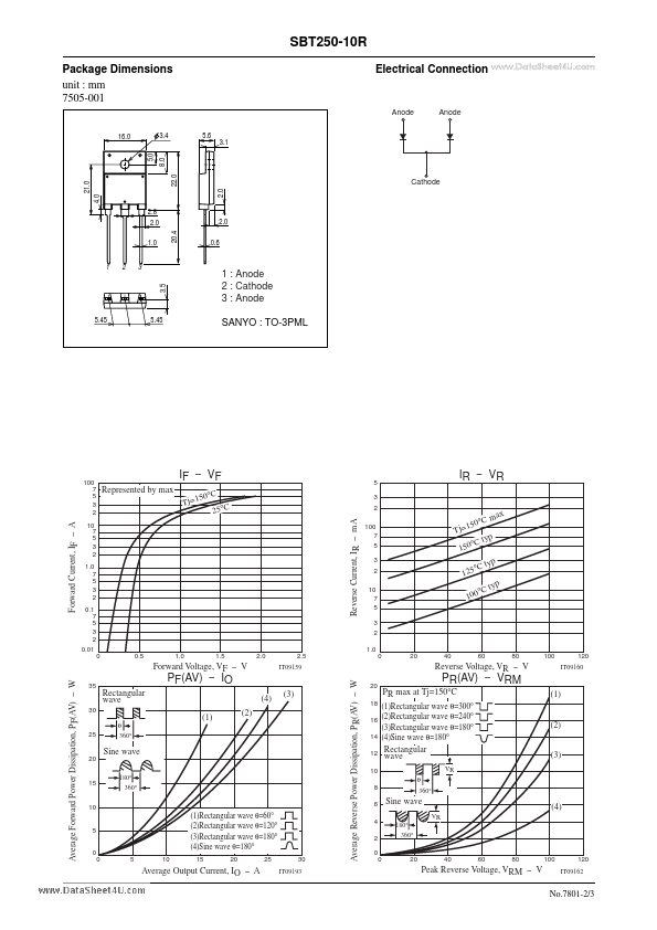 SBT250-10R