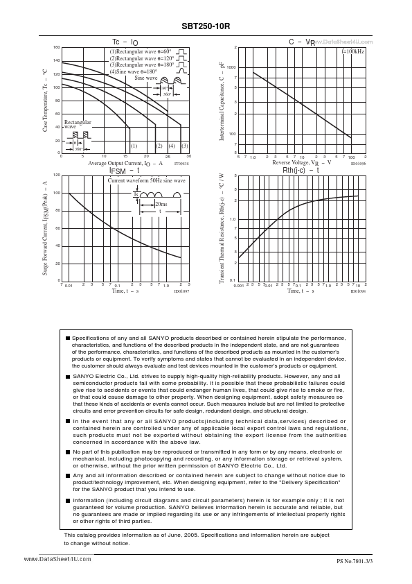 SBT250-10R