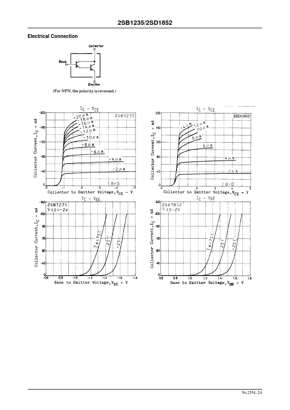 2SB1235