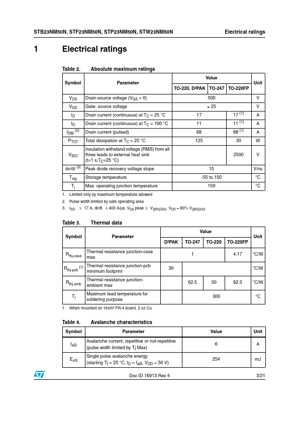 STB23NM50N