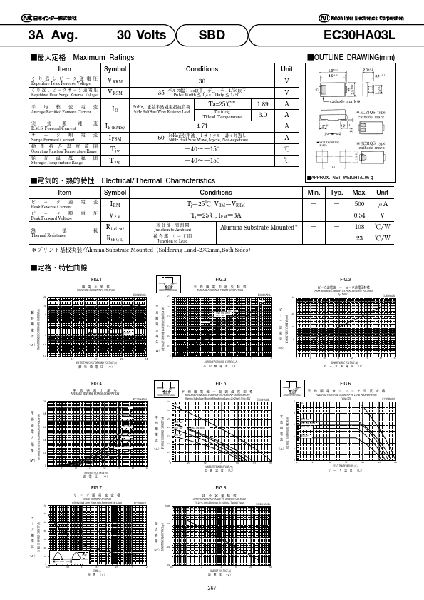 EC30HA03L