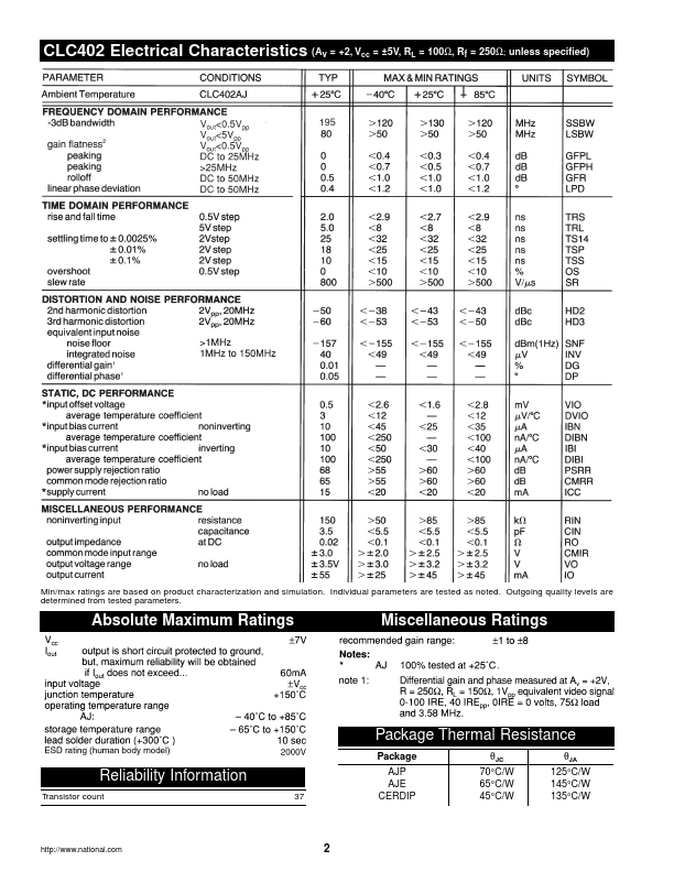 CLC402