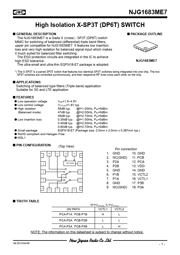 NJG1683ME7