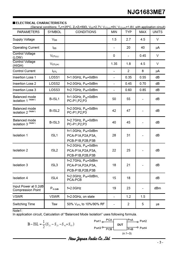 NJG1683ME7