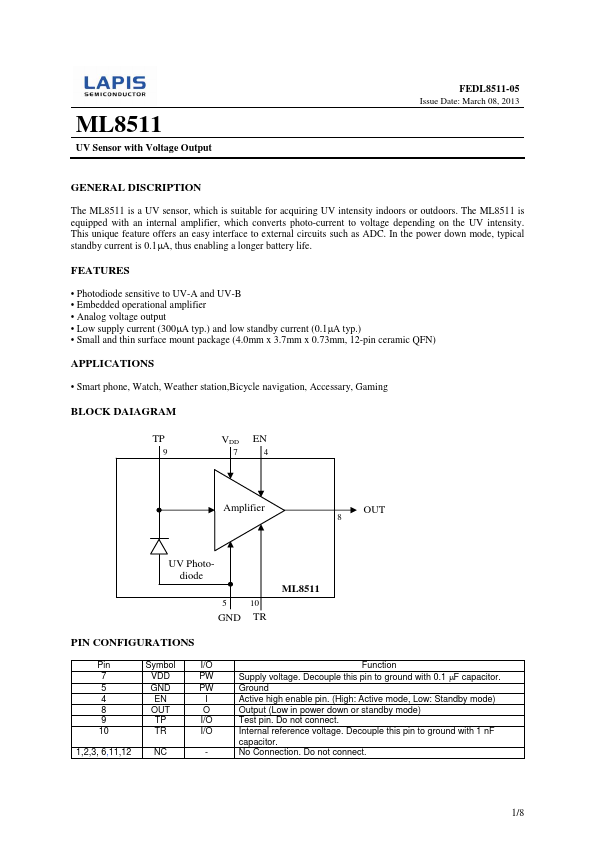 ML8511