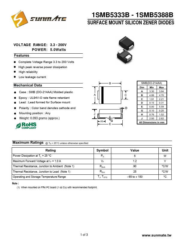 1SMB5352B