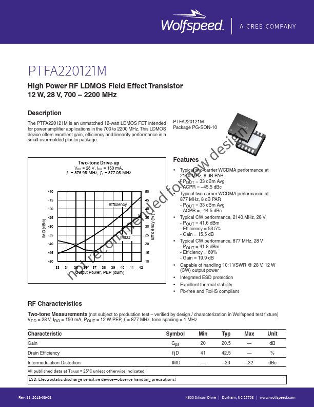 PTFA220121M