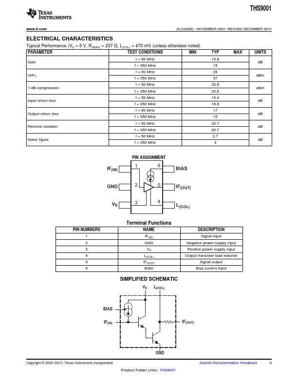 THS9001