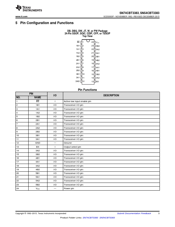 SN74CBT3383