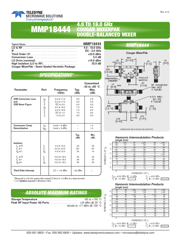 MMP18444