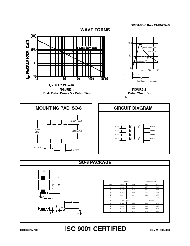 SMDA03-6